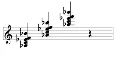 Sheet music of Ab 6&#x2F;9 in three octaves